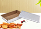 RK Bakeware China Foodservice NSF Commercial Nonstick Pullman Loaf Bread Mold Pan (Παγκόσμια Εταιρεία Τροφίμων)